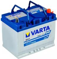 Аккумулятор Varta Blue Dynamic D47 12V 60Ah 540A R+