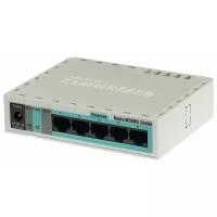 Коммутатор MikroTik RouterBoard RB250GS