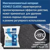 Противогололедный материал ICEMELT Classic