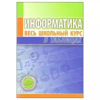 Информатика. Весь школьный курс в таблицах