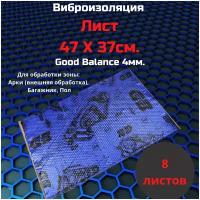 Виброизоляция StP GB 4 MINI / Вибродемпфер СТП ГБ 4 Мини (5 листов, размер листа 37.5см. х 47см.)