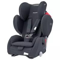 Автокресло Recaro Young Sport Hero