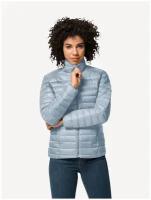 Куртка Jack Wolfskin JWP DOWN W, жен., цвет crystal blue, размер M