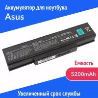 Аккумулятор A32-F3 для Asus A9 / F3 / F7Z / M1200 / M51 / PRO31 (A32-F2, A33-F3, BAT-F3)