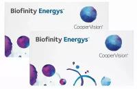 Контактные линзы CooperVision Biofinity Energys 3 шт. - 06.00