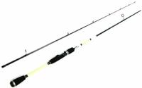 Cпиннинг Extreme Fishing Panache Passion 842L 2-12g