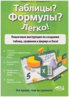 Таблицы? Формулы? Легко! Пошаговая инструкция для создания таблиц, графиков и формул в Excel