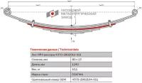 Лист №4 Рессора передняя для МАЗ 4370 8 листов