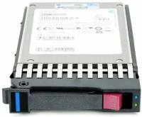 Жесткий диск HP 1TB 7.2K 2.5 SATA HDD [MM1000GBKAL]