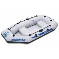 Надувная лодка Jilong Navigator III 200set JL000260N