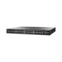 Коммутатор Cisco SLM248PT