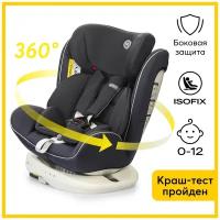 Автокресло Happy Baby Unix, крепление isofix, группа 0+/1/2/3 (0-36 кг), темно-синий