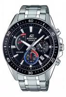 Наручные часы CASIO Edifice