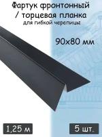 Планка торцевая для мягкой кровли 1,25м (90х80 мм) фартук фронтонный для гибкой черепицы металлический серый (RAL 7024) 5 штук