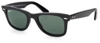 Ray-Ban 2140 Original Wayfarer 901/58