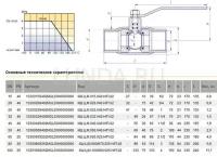 Шаровой стальной кран для газа р/р Ду 15 Ру 40, с ручкой, LD кшцм Gas 015.040. Н/П.02