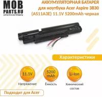 Аккумуляторная батарея для ноутбука Acer Aspire 3830 (AS11A3E) 11.1V 5200mAh OEM черная