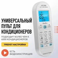 Пульт для кондиционера Kentatsu / Универсальный