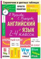 Ольга Узорова, Елена Нефедова "Английский язык. 2-4 классы"