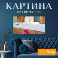 Картина на холсте "Комната, отель, размещение" на подрамнике 75х40 см. для интерьера