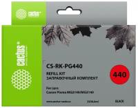 Заправочный набор CACTUS CS-RK-PG440