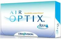 Контактные линзы Alcon Air optix Aqua, 6 шт., R 8,6, D -4,75