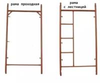 Строительные леса (Рама с лестн.+Рама проходная ЛРСП-30)