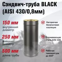 Сэндвич-труба BLACK (AISI 430/0,8мм) L-0,5м (150x250)