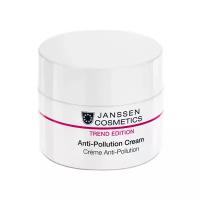Janssen Cosmetics Miniceuticals Anti-Pollution Cream (TS) Защитный дневной крем для лица, шеи и области декольте