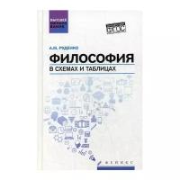 Руденко А.М. "Философия в схемах и таблицах. 4-е изд."