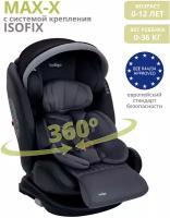 Автокресло Indigo MAX-X Isofix растущее, 0-36 кг, гр. 0,1,2,3, графит