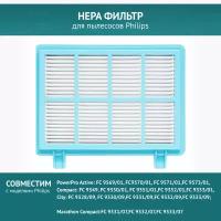 Нера-фильтр для пылесосов Philips:PowerProActive:FC9569/01-9571/01,FC9573/01.FC9349/01-FC9353/01.FC9328/09,FC9330/09-FC9333/09