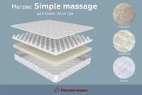 Матрас SIMPLE MASSAGE высота 18см для сна на диван кровать ортопедическая пена ВВ стеганный жаккард (160 / 200)