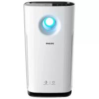 Очиститель воздуха Philips AC3259