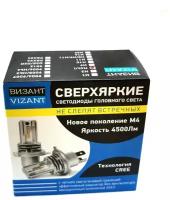 Светодиодные лампы Vizant M4 цоколь H7 с чипом CREE Tech 4500lm 5000k (2 шт.)