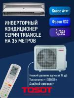 Настенная сплит-система Tosot T12H-STR/I-S/T12H-STR/O