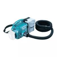 Профессиональный пылесос Makita BVC350Z