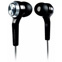 Наушники Philips SHE8500