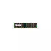 Оперативная память Transcend 512 МБ DDR 333 МГц DIMM