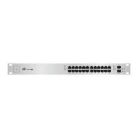 Коммутатор Ubiquiti UniFi Switch US-24-250WEU