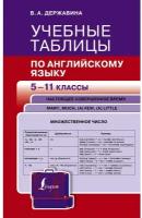 Учебные таблицы по английскому языку. 5-11 классы Державина В.А