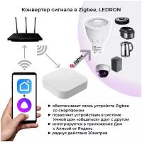 Конвертер сигнала (шлюз) Wi-fi ZigBee Ledron