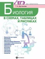 Шустанова Т.А. "Биология в схемах, таблицах и рисунках 5-е изд."