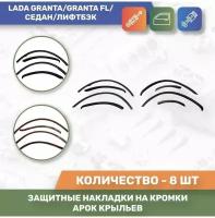 Комплект защитных накладок на кромки арок крыльев для Лада Гранта / Lada Granta / Granta FL седан/лифтбэк "Тюн-Авто"