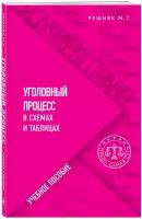 Решняк М. Г. Уголовный процесс в схемах и таблицах