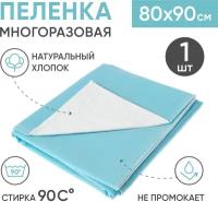 Многоразовая впитывающая пеленка BESIDE, 80x90 см, хлопок полиэстер, ПВХ, бело-голубая, стеганная непромокаемая клеенка для детей, наматрасник для новорожденных и взрослых