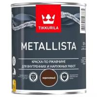 Краска по ржавчине METALLISTA коричневая гл 0,9л