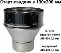 Старт-сэндвич М, переход моно-термо для дымохода из нержавейки D 130x200 мм "Прок"