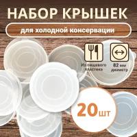 Крышка для банки