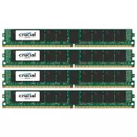 Оперативная память Crucial 32 ГБ (8 ГБ x 4 шт.) DDR4 2133 МГц DIMM CL15